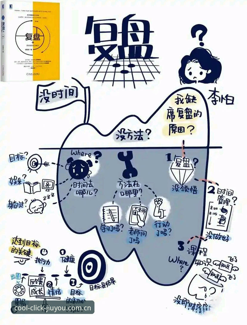 丹麦队医急救记录解读教程：从心脏骤停到自主离场的技术复盘